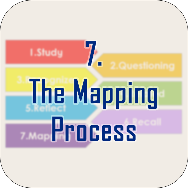 The Mapping Process